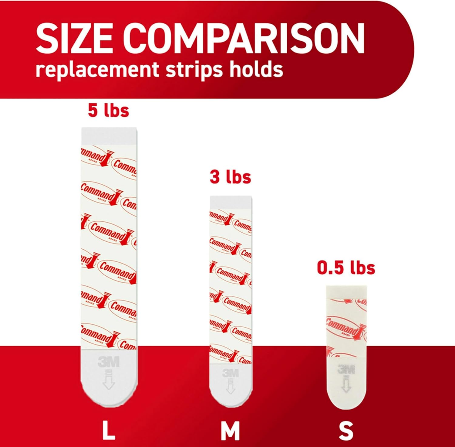 Command Indoor Small Replacement Strips. 64 Strips. Damage-Free Wall Hanging. Re-Hang Small Hooks for Home and Wall Decor. Holds up to 1 lb. White Adhesive - Image 5